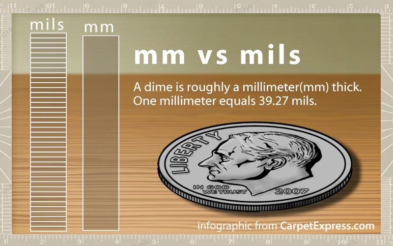 Mm Vs Mil The Confusion Behind Measuring Flooring Thickness Carpet 